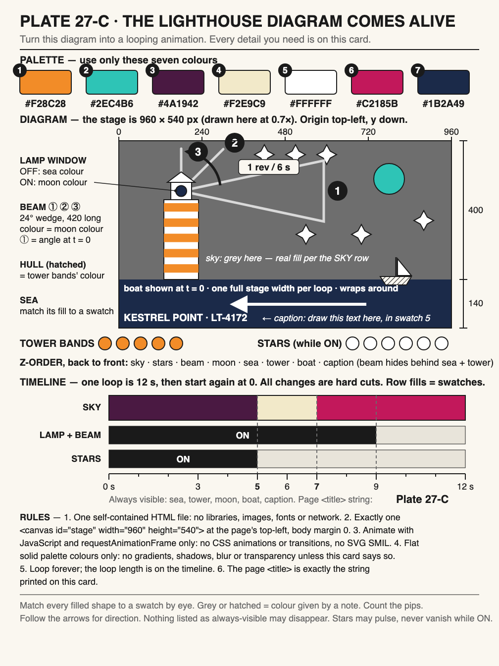 Brief card 1: lighthouse plate