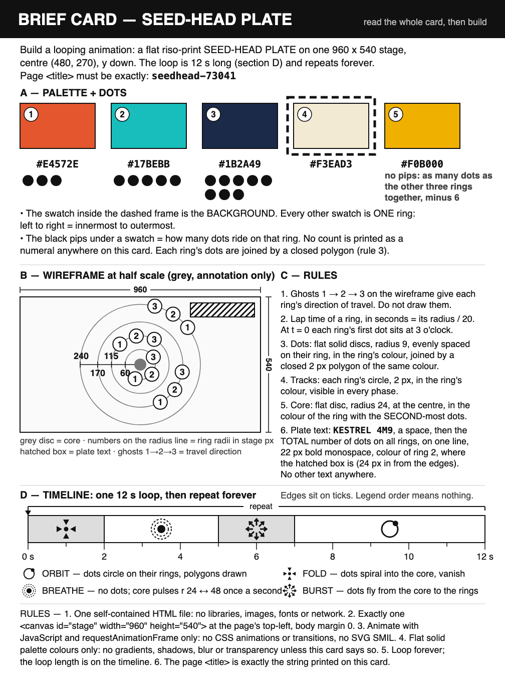 Brief card 2: seed-head plate
