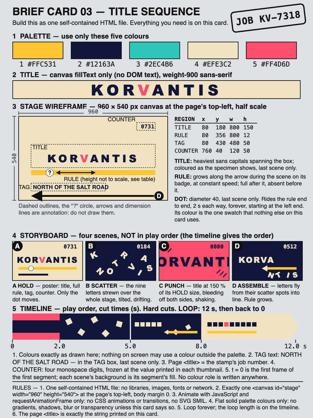 Brief card 3: title sequence
